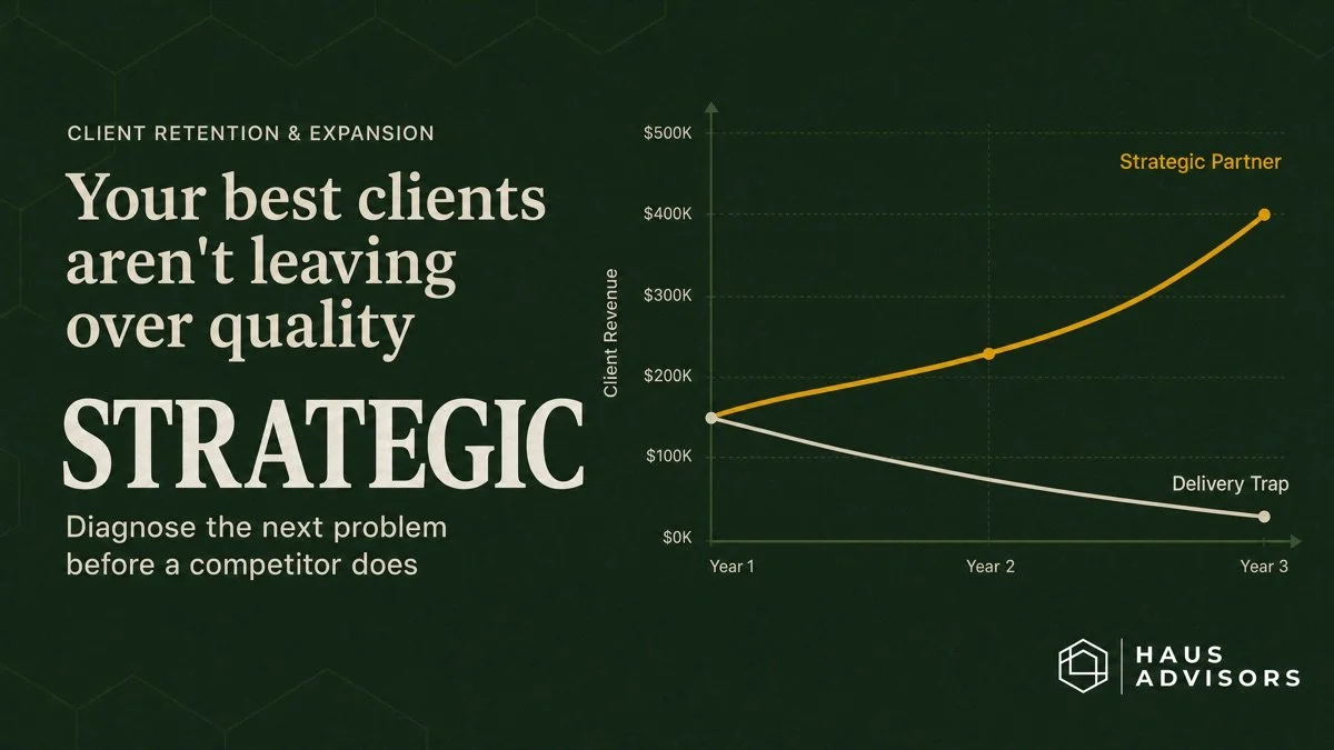 Your Best Clients Are Leaving. Not Because of Quality. Because You Stopped Being Strategic.