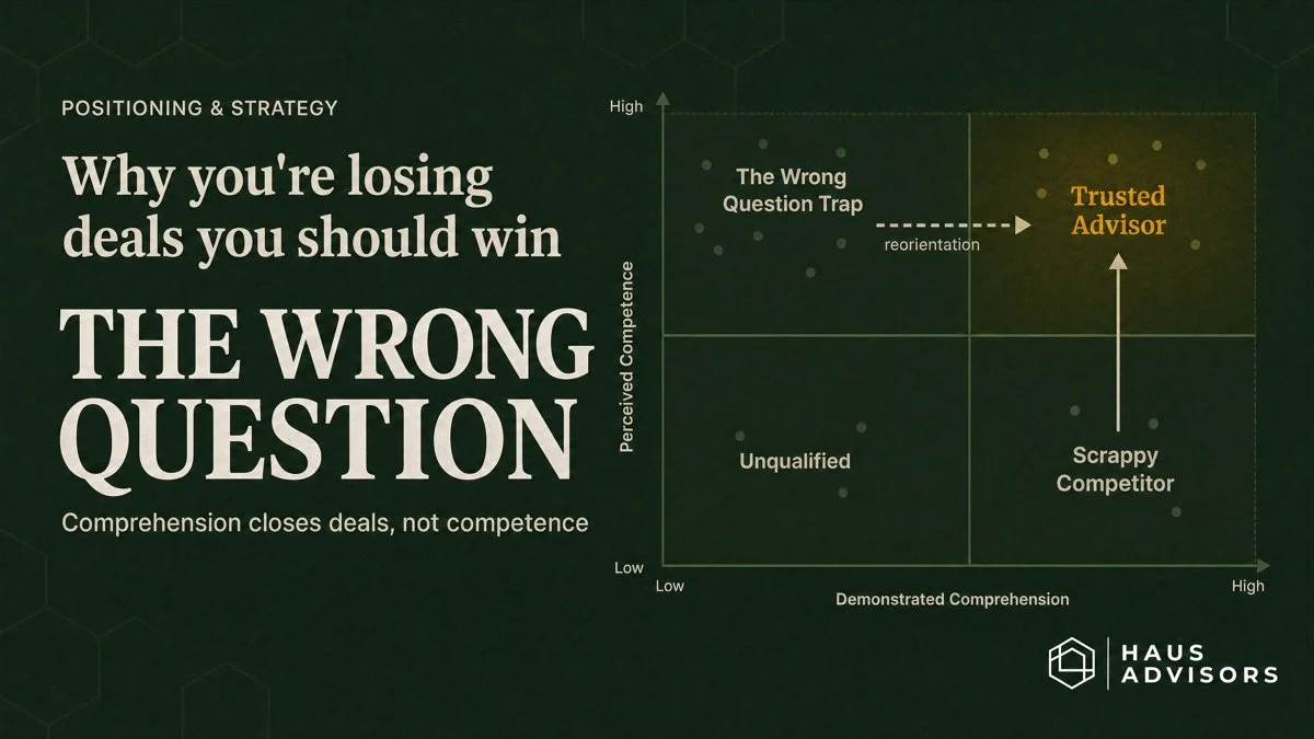 You're Losing Deals Because You're Answering the Wrong "Why Us" Question