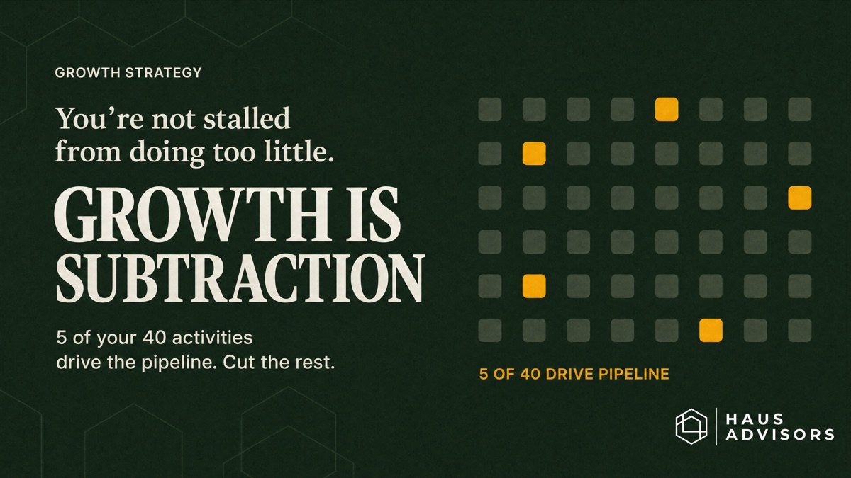 Your Agency Isn't Growing Because You're Doing Too Much
