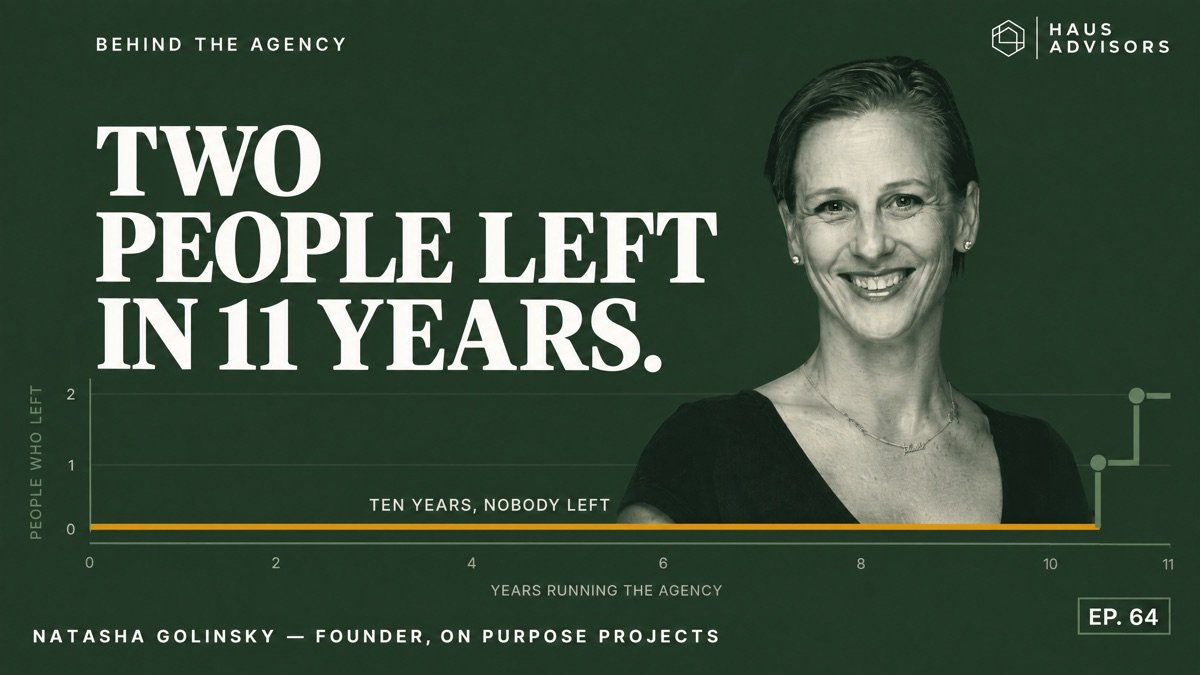 Episode 64: She Had Near-100% Contractor Retention for 11 Years. Here's the Actual Method.