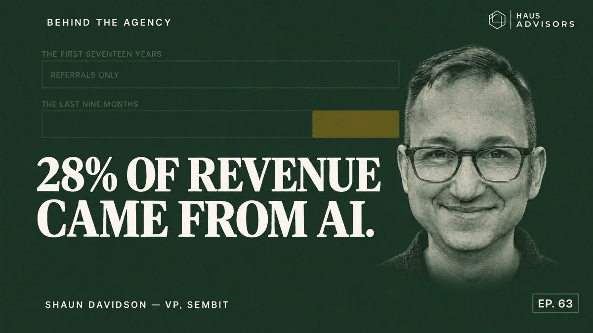 Episode 63: 28% of Revenue Came from AI Recommendations