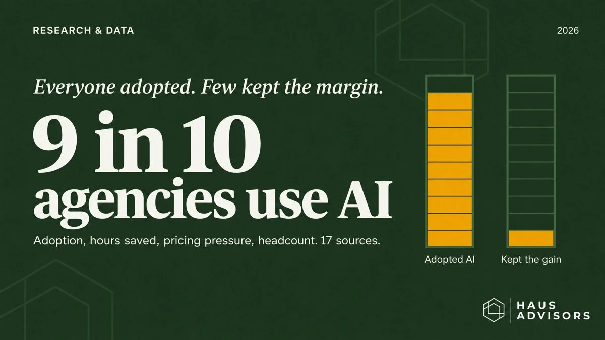 AI Adoption in Marketing Agencies: 2026 Statistics