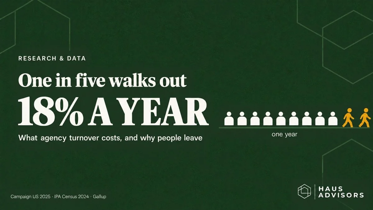 Marketing Agency Employee Turnover Statistics: 2026