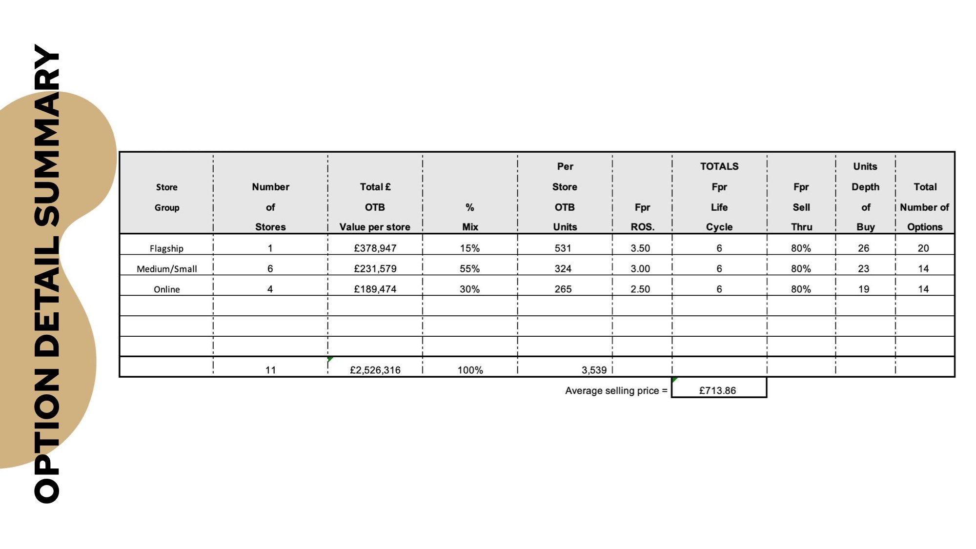 Burberry assessment 4.jpeg