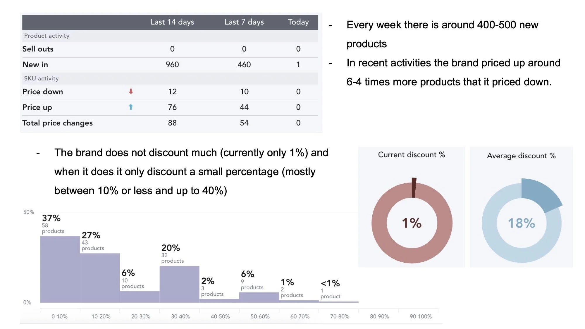 Edited research - Next 6.jpeg