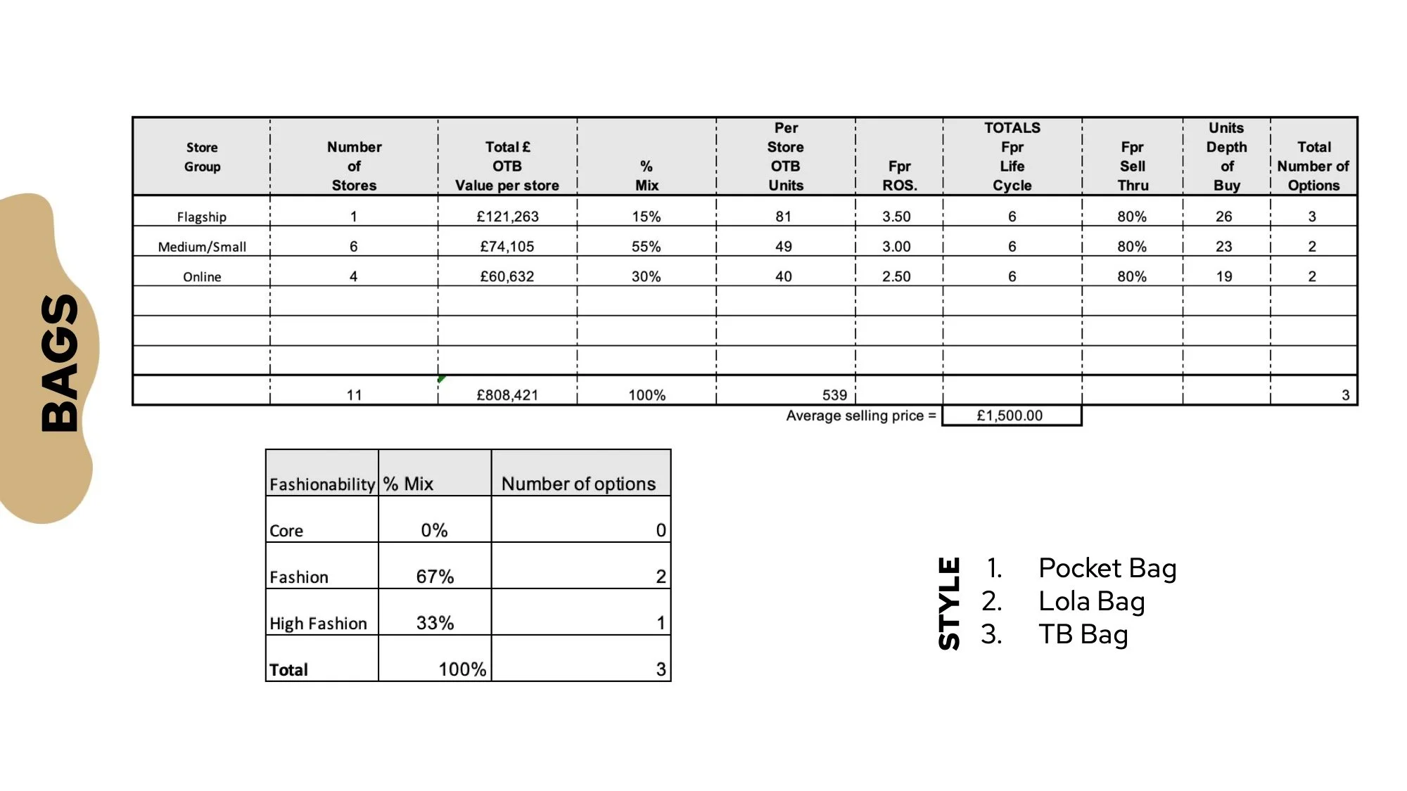 Burberry assessment 10.jpeg