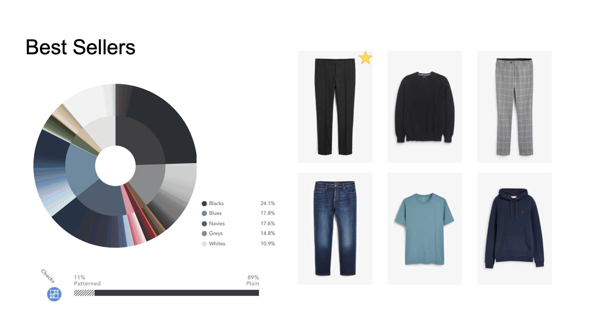 Edited research - Next 3.jpeg