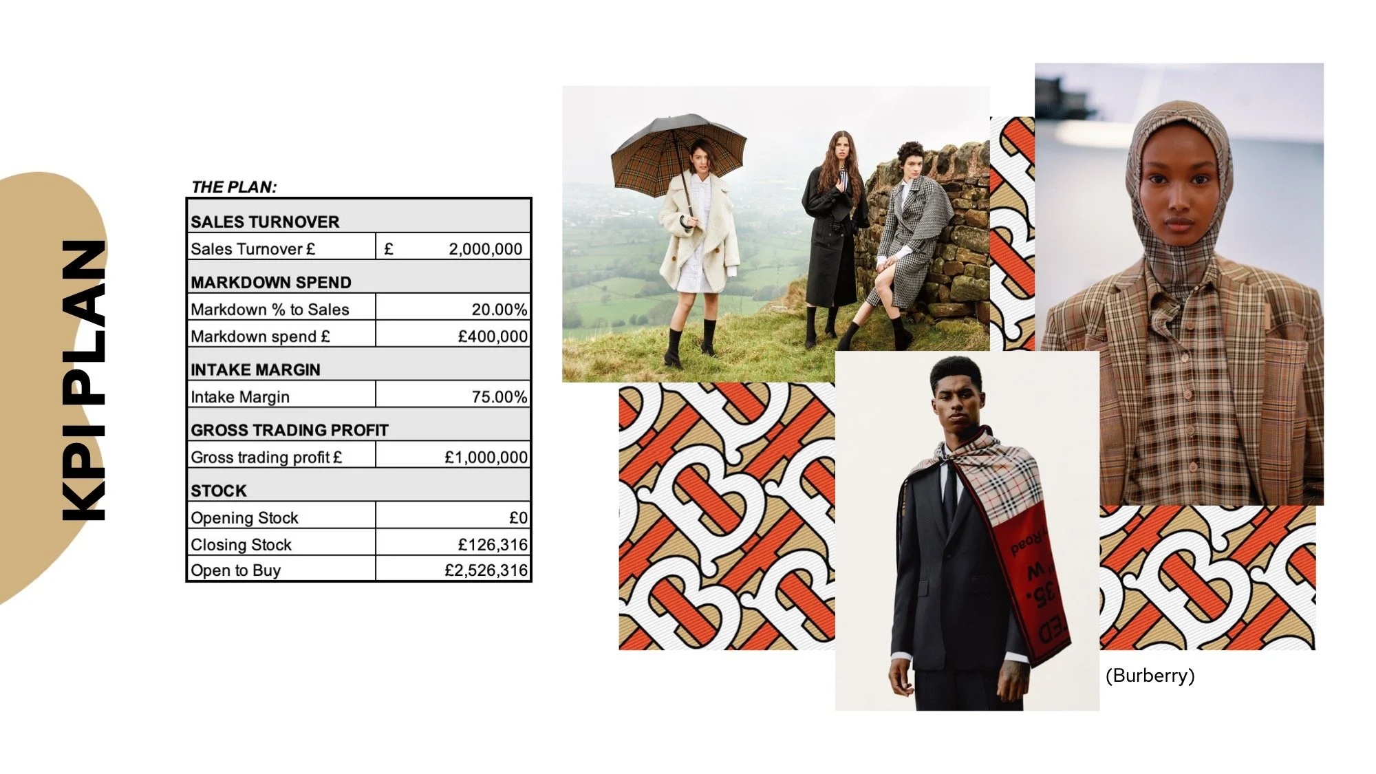 Burberry assessment 2.jpeg