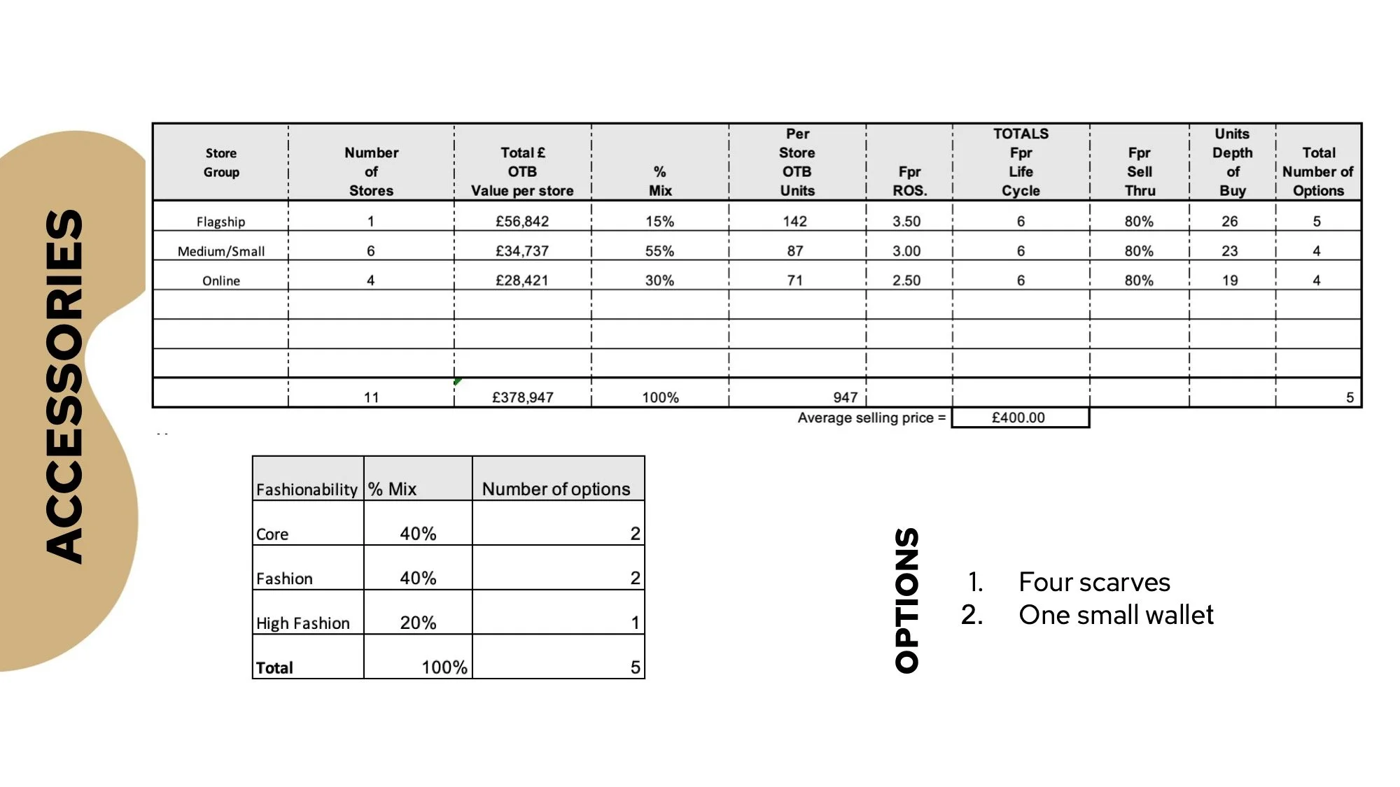 Burberry assessment 12.jpeg