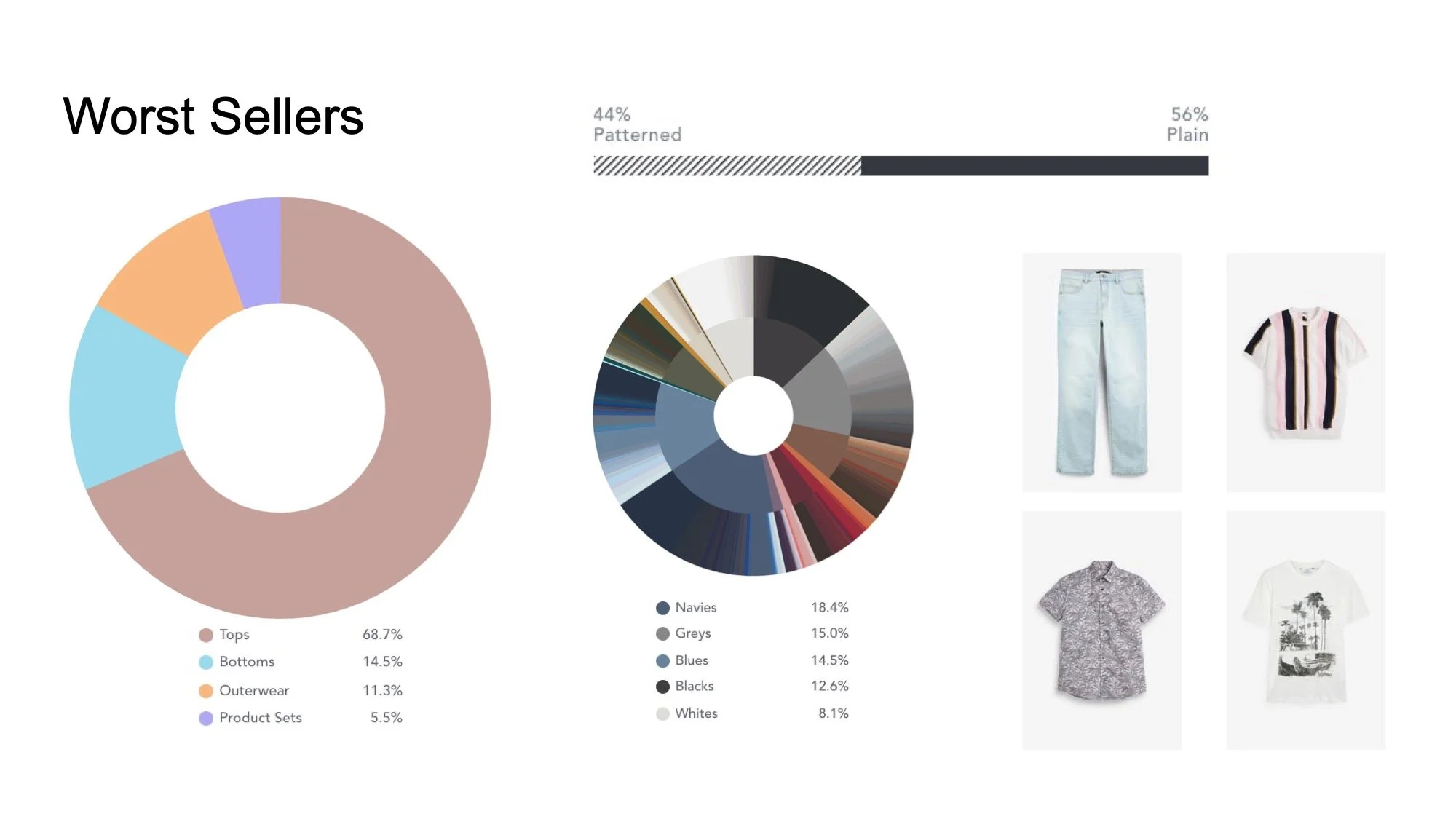 Edited research - Next 4.jpeg