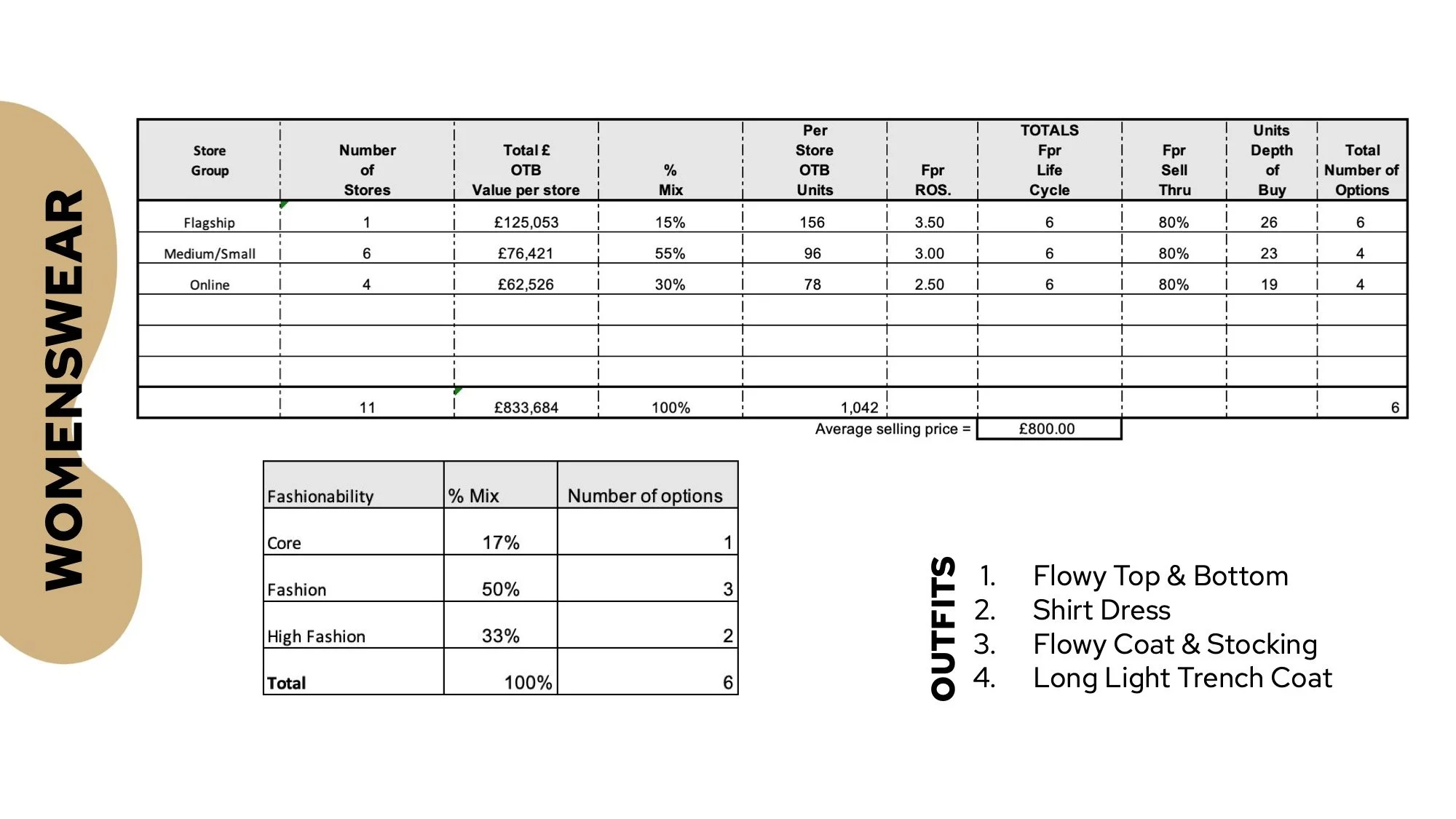 Burberry assessment 8.jpeg