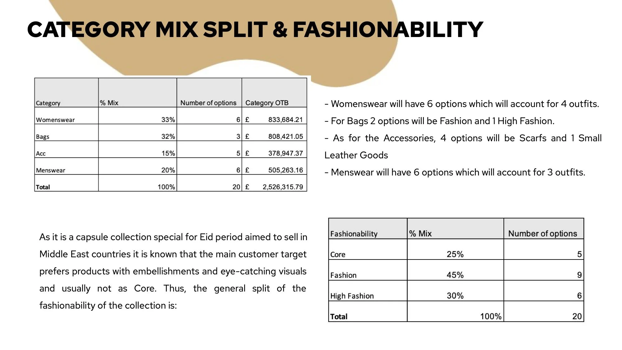 Burberry assessment 7.jpeg