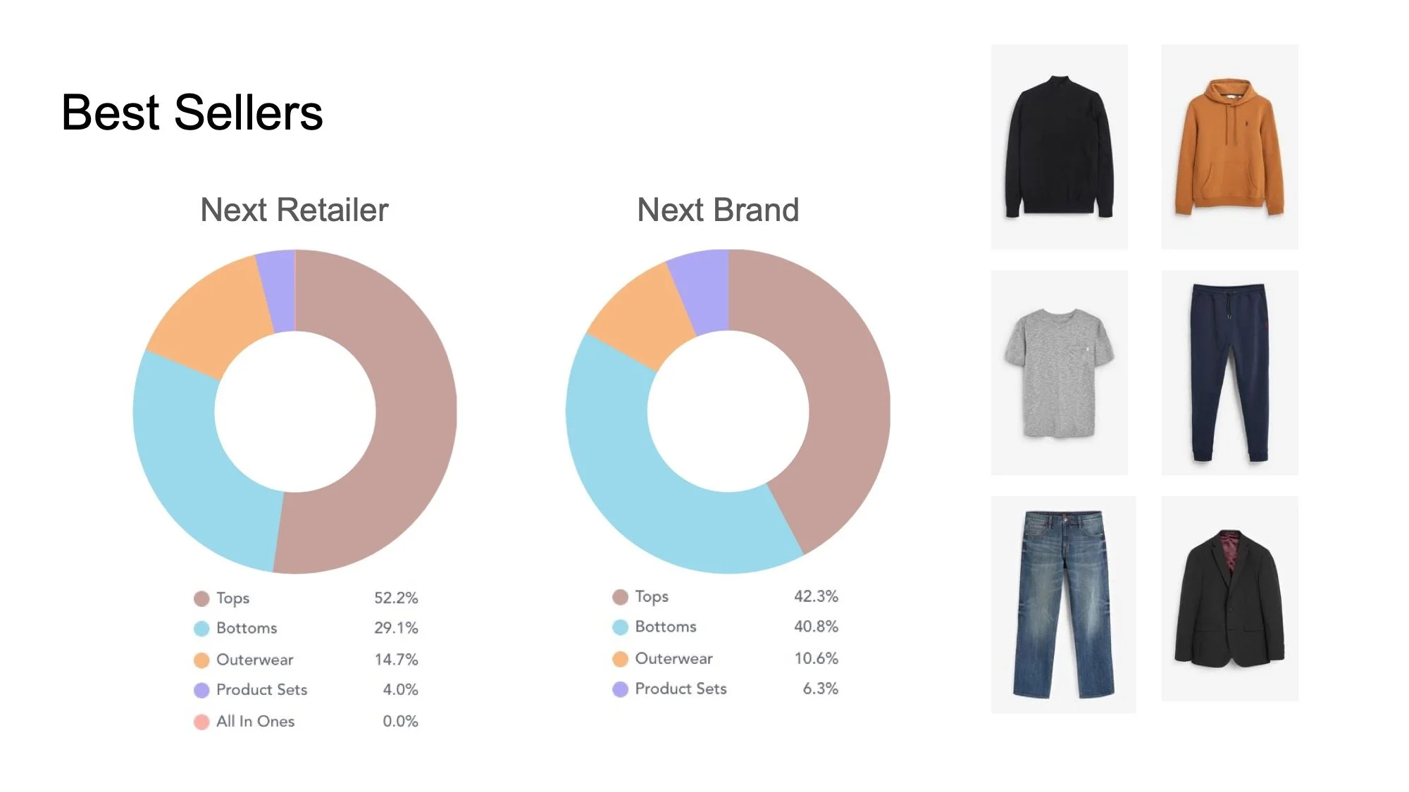 Edited research - Next 2.jpeg