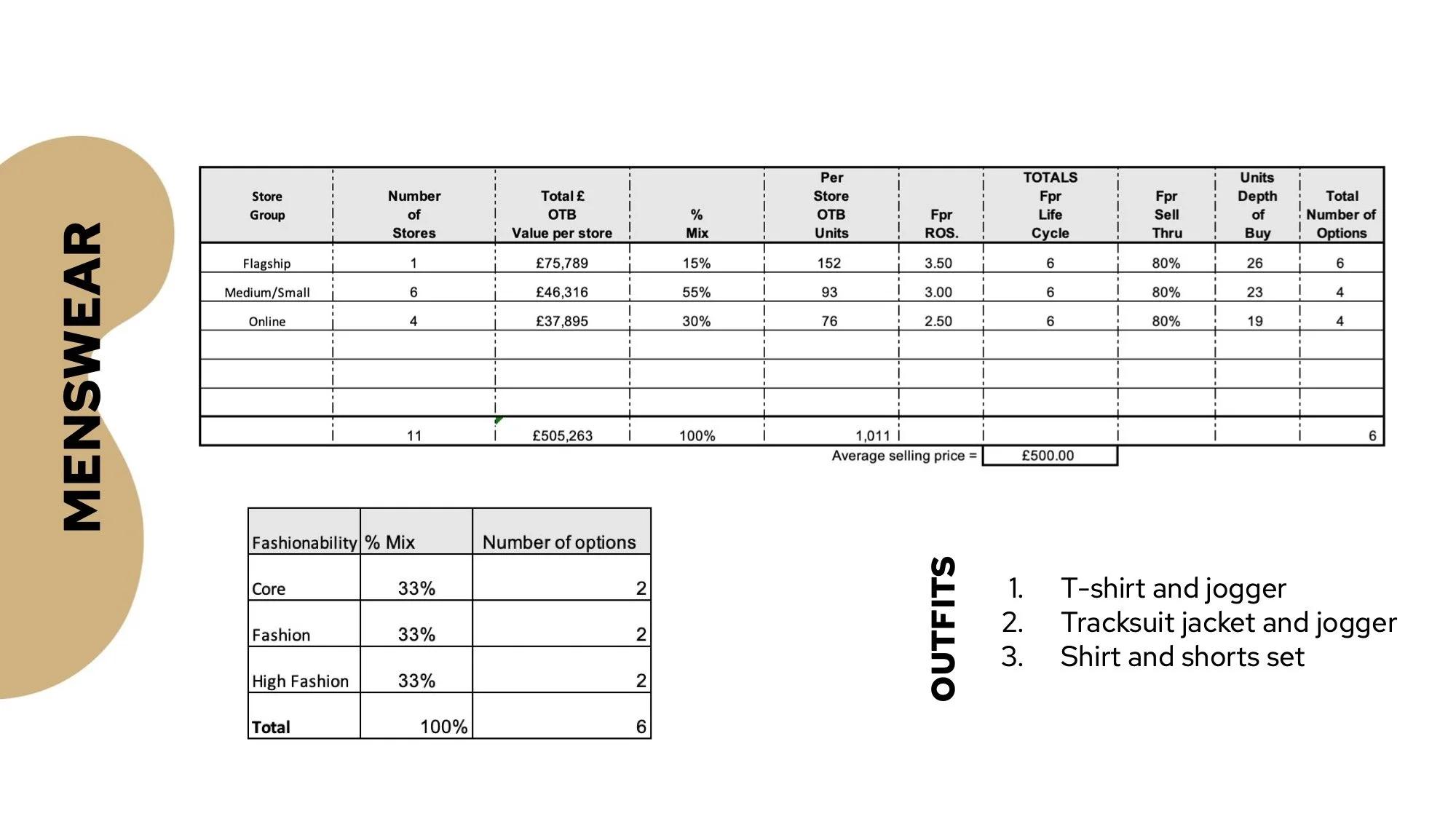 Burberry assessment 14.jpeg