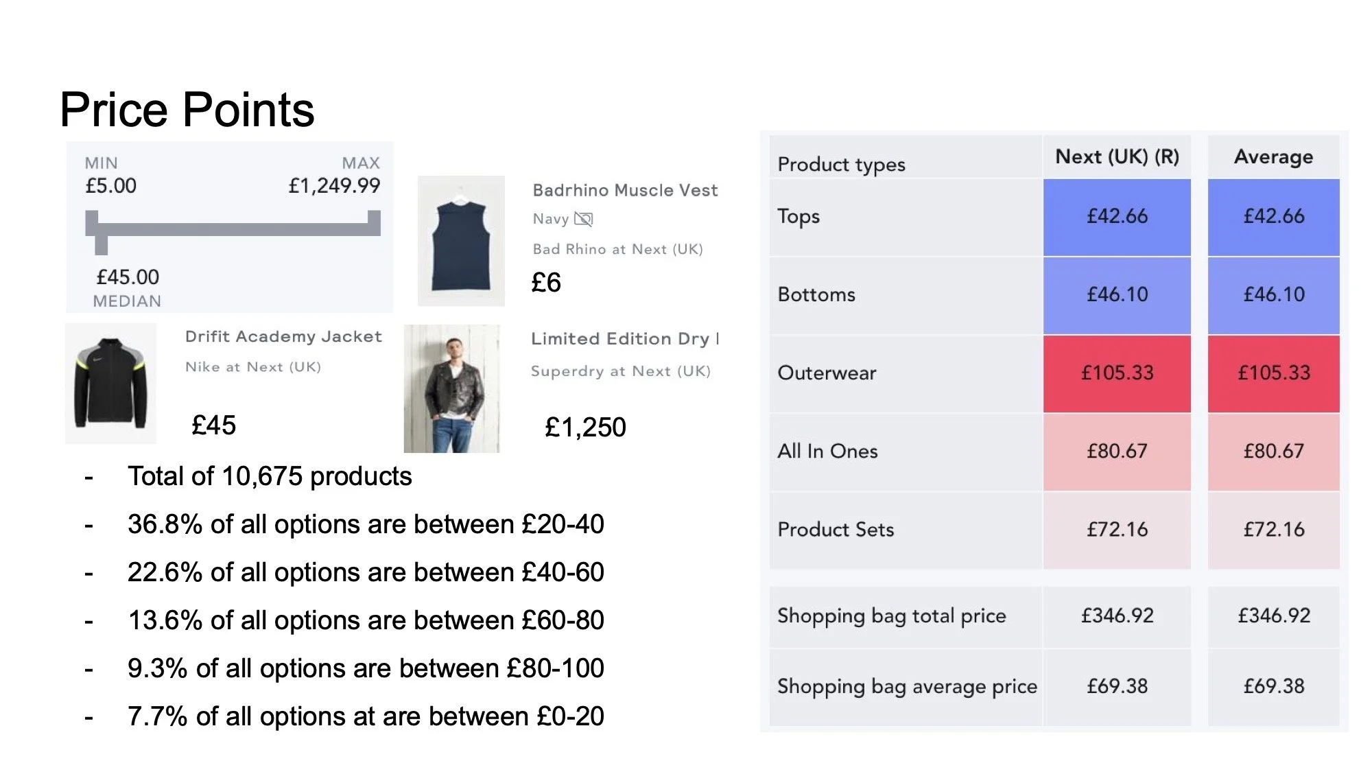 Edited research - Next 5.jpeg