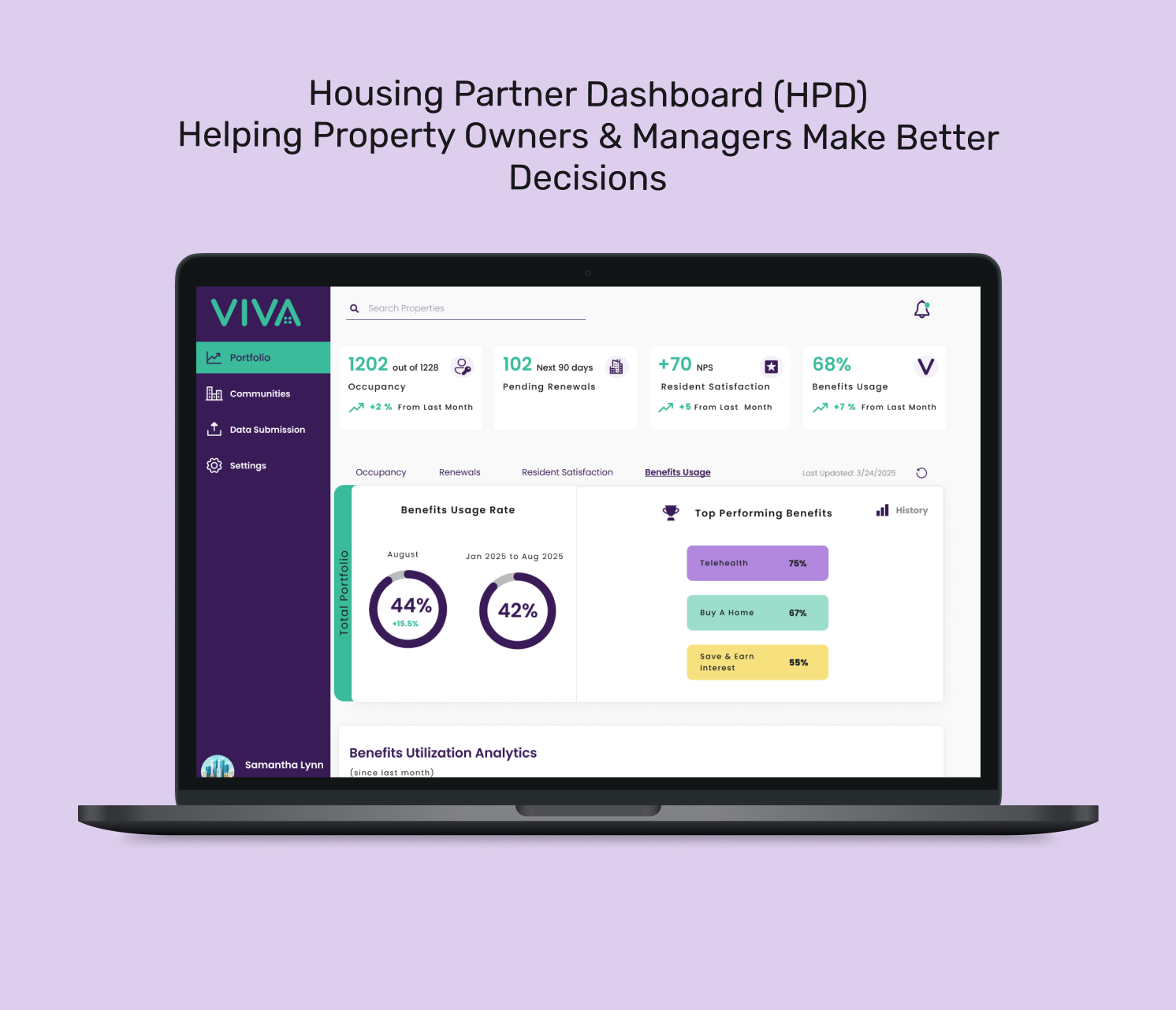 Housing Partner Dashboard