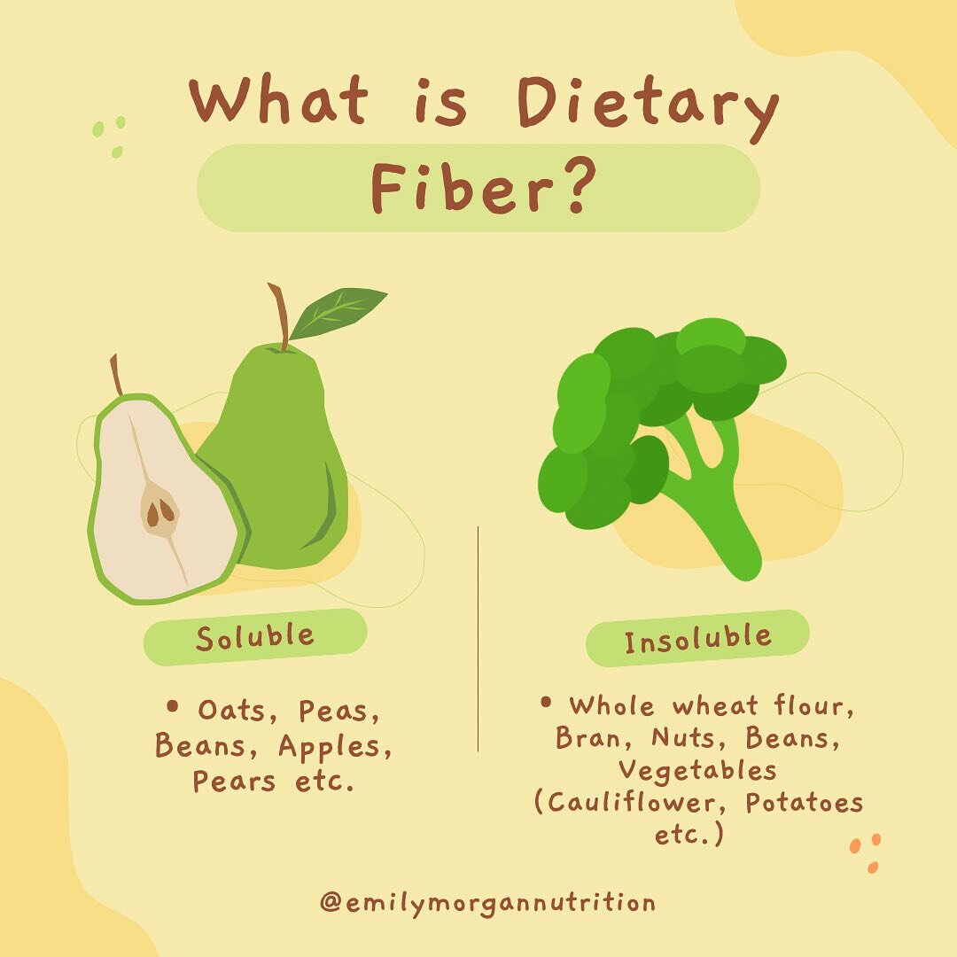 Fiber is an important part of our diet but it can often be hard to reach out fiber goals. Swipe for some tips on how to incorporate more fiber into your diet! 🌱

#fiber #rdn #nutrition #dietitiantips #mindfuleating #intuitiveeating