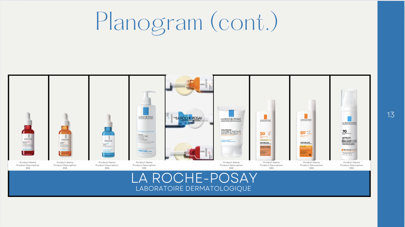 Finally, I put together the whole line, graphics, and colors to display the final Planogram.