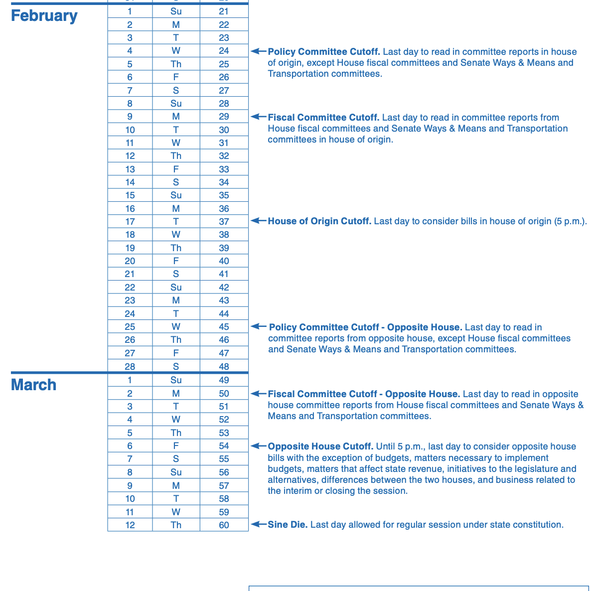 Opposite House Cutoff