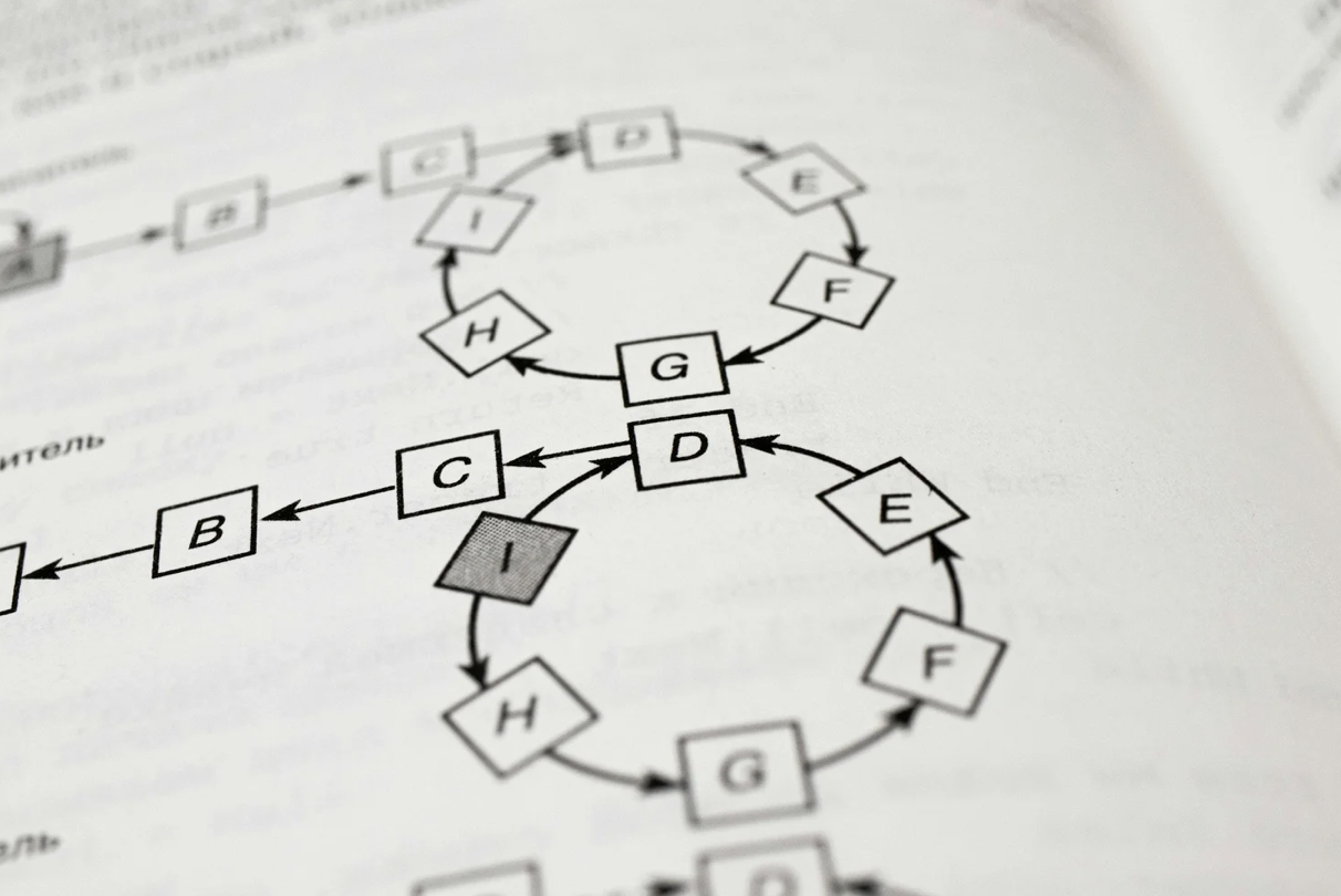 You're Not Failing Because of the Algorithm—You're Failing Because of This