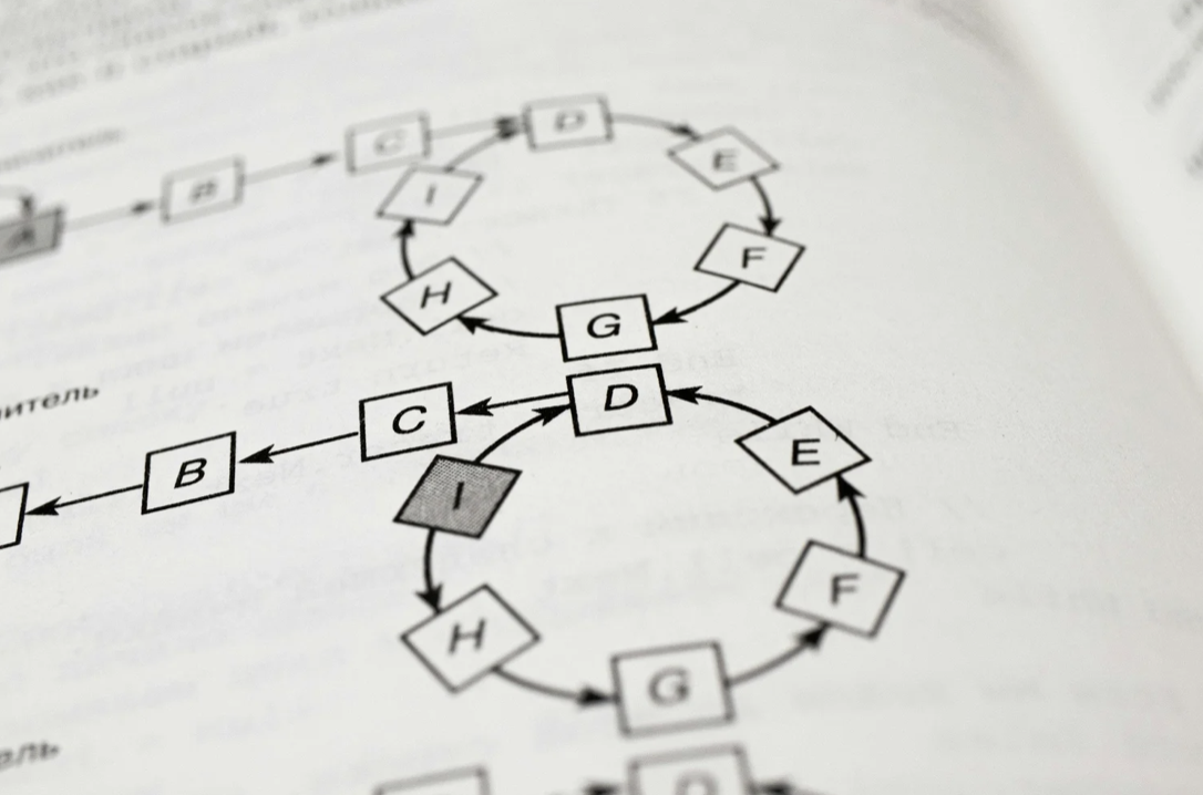 The Silent Signal the Algorithm Looks for Before It Pushes Your Content