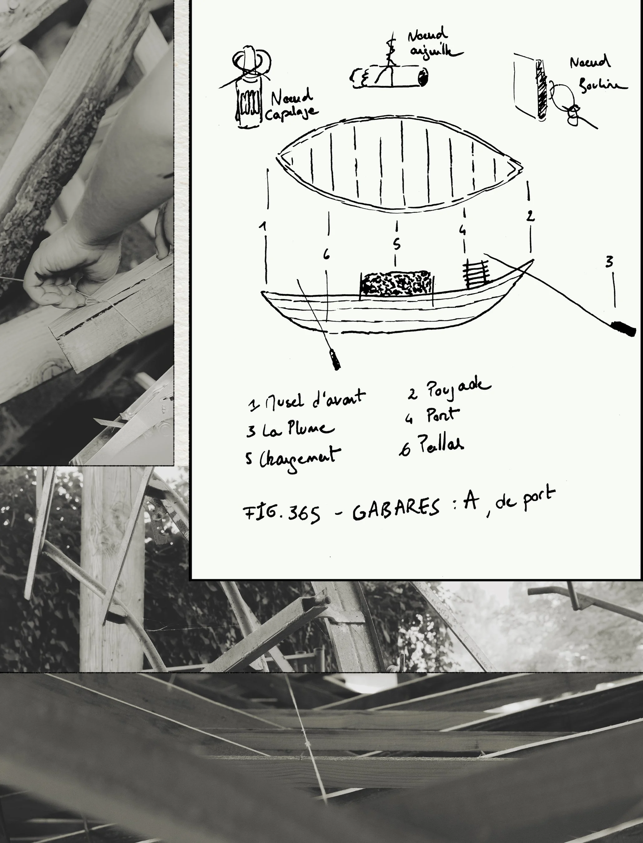 Gabariers - Editorial