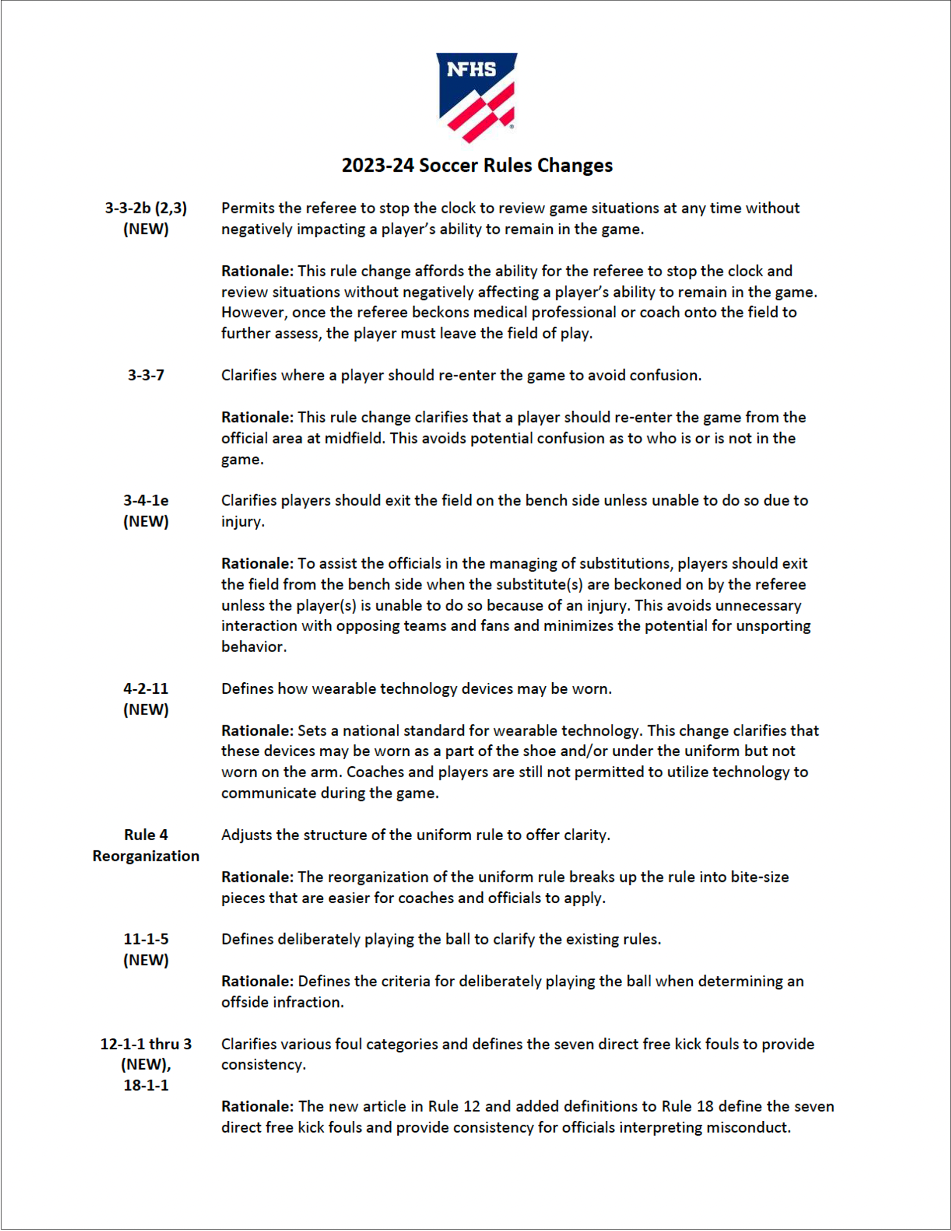 Referee Resources — Iowa Referee Committee