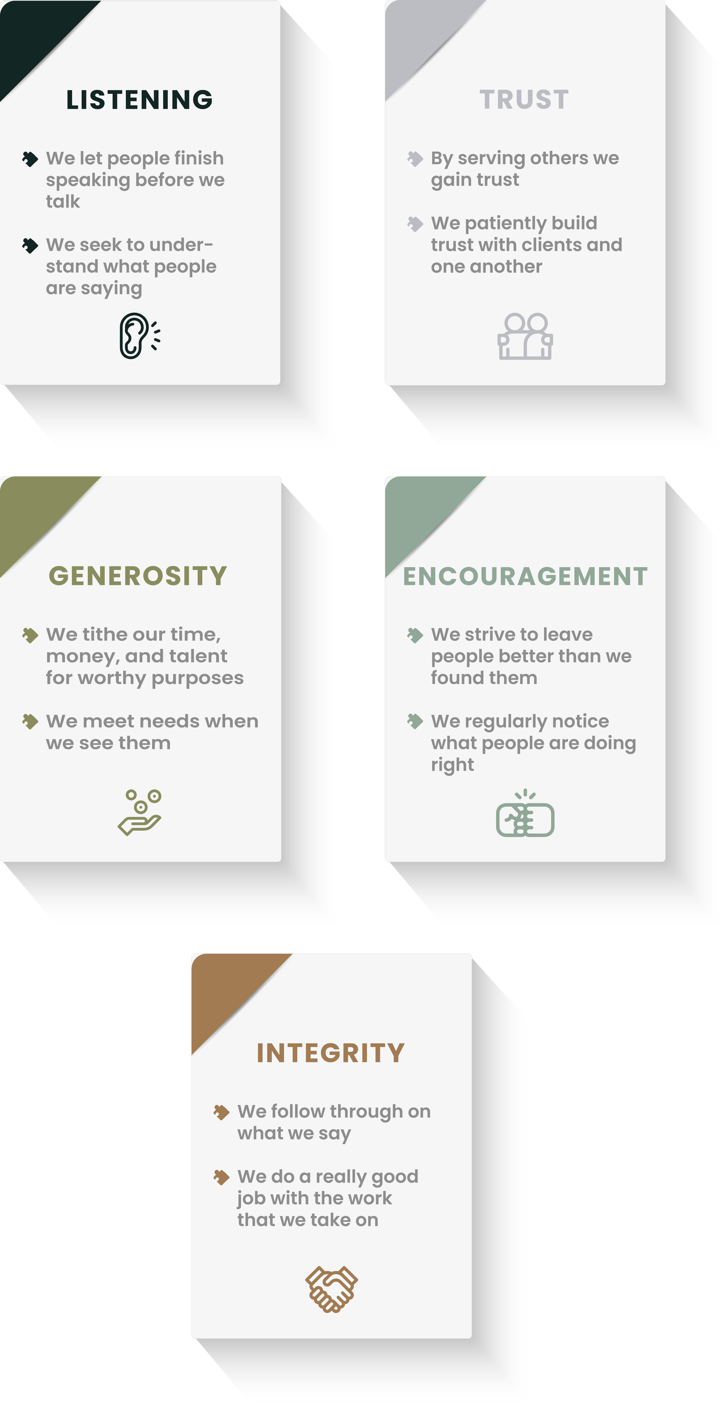 Who We Are — Ecclesia Construction