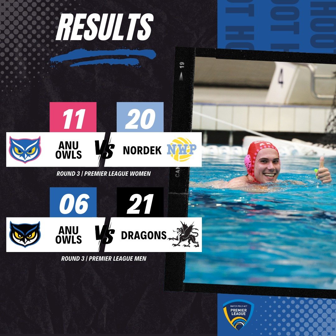 Round 3 of the @waterpolo.act Summer Comp took place last week. Tough week in the water for your Premier League teams while our Div 2 Pink team took their first W of the season! 🦉💟

👀 on the prize this week with our teams playing a total of 9 game