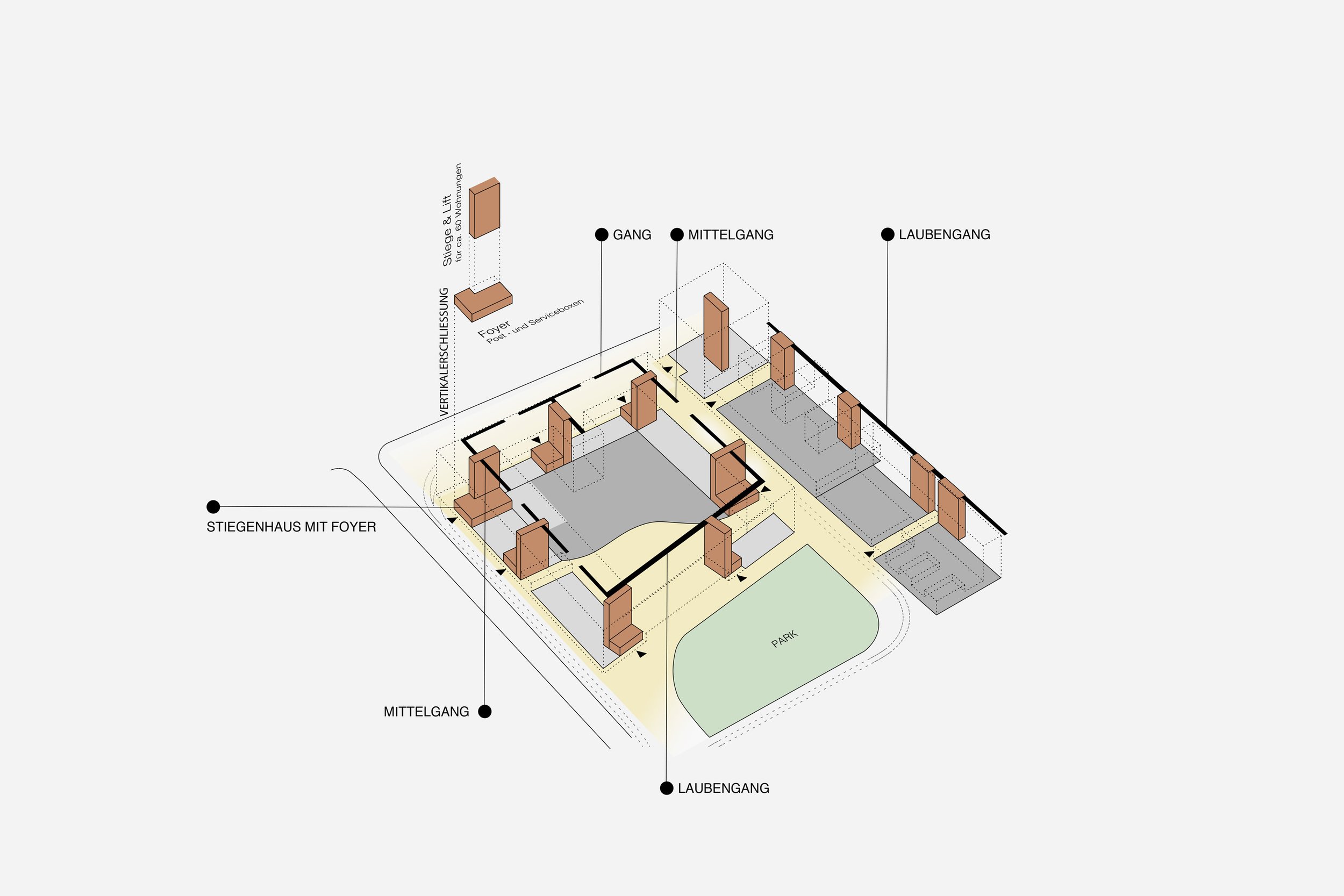 wb-smart-city-querformat-06.jpg