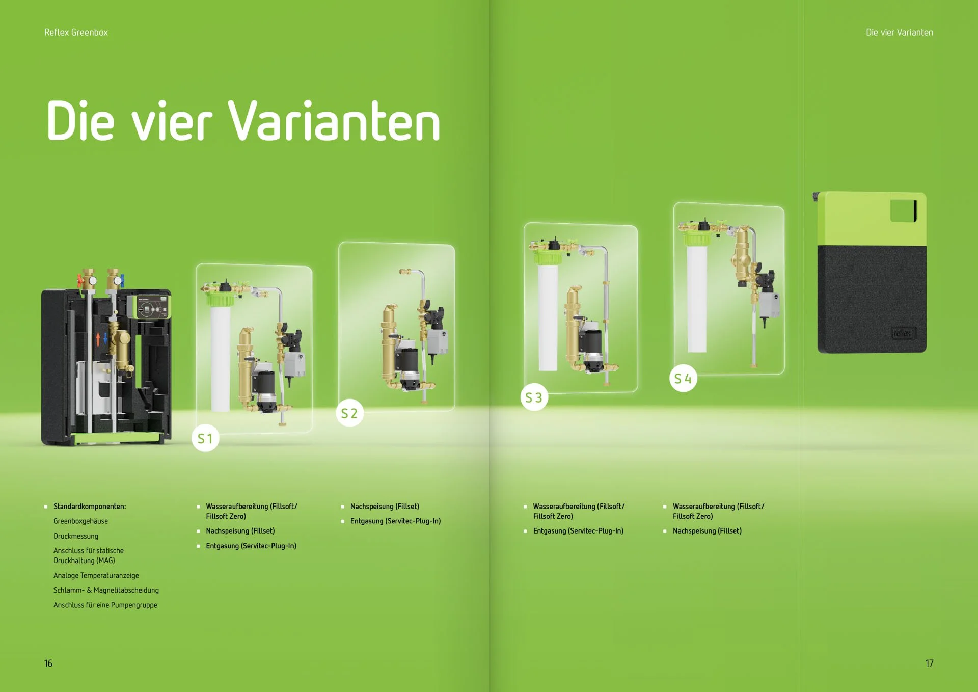 Wirkungsvoll inszenierte Doppelseite einer Reflex Produktbroschüre