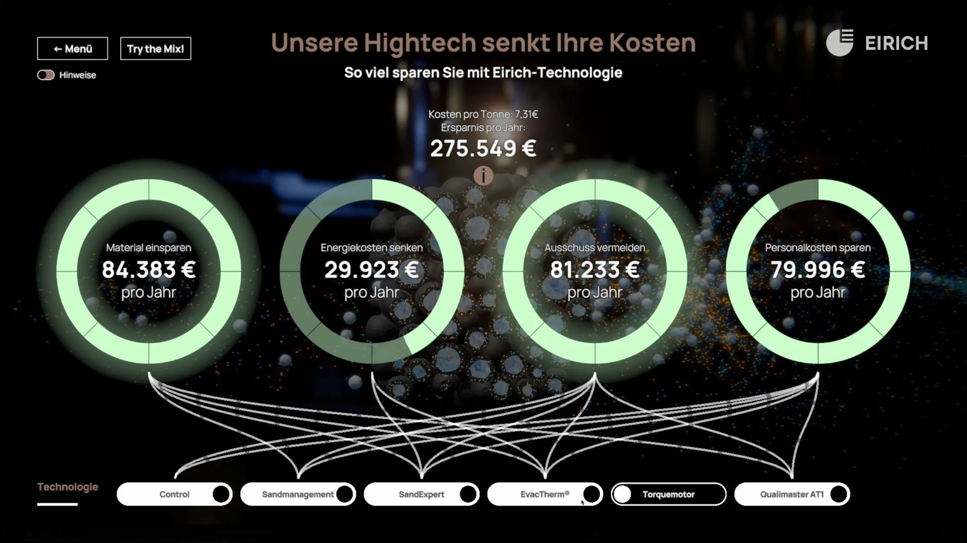 Kostenvergleich beim Mischen des optimalen Formstoffs in der Eirich-App