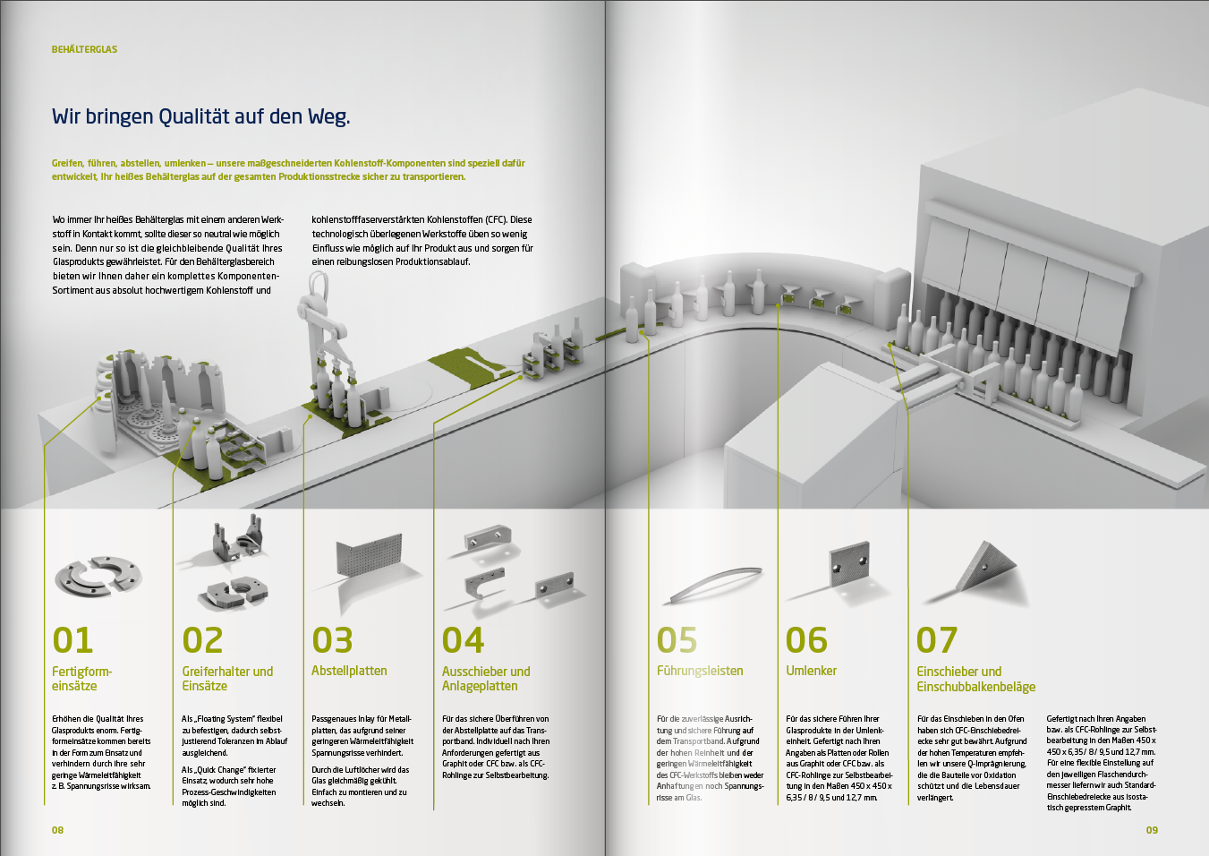 nfografik mit 3D-Rendering einer Produktionslinie und Detail-Call-outs zu Schunk-Bauteilen