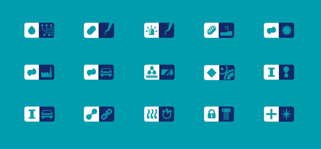 Piktogramm-System im Tonsan-Corporate-Design zur schnellen Kennzeichnung von Produkteigenschaften und Anwendungsbereichen
