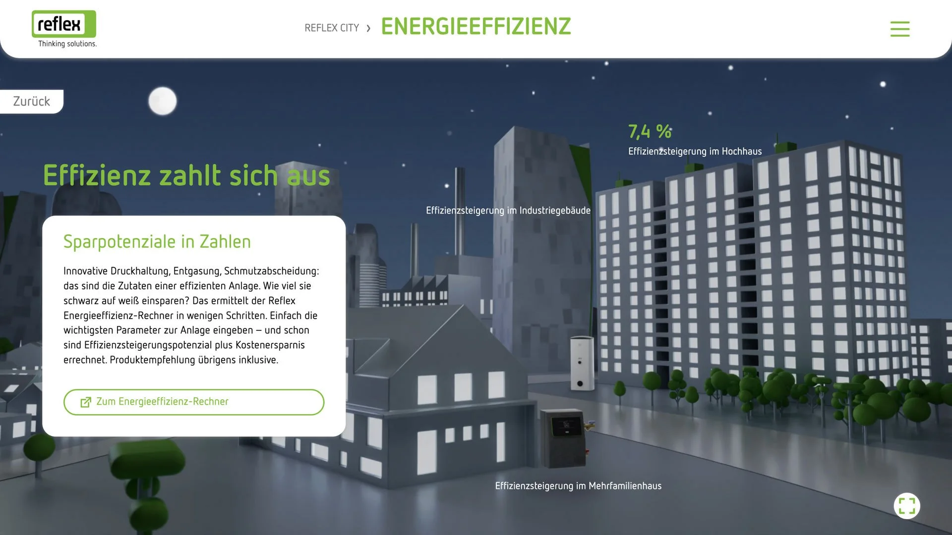 Exkurs zu Energieeffizienz-Lösungen von Reflex in der digitalen Modellstadt Reflex City