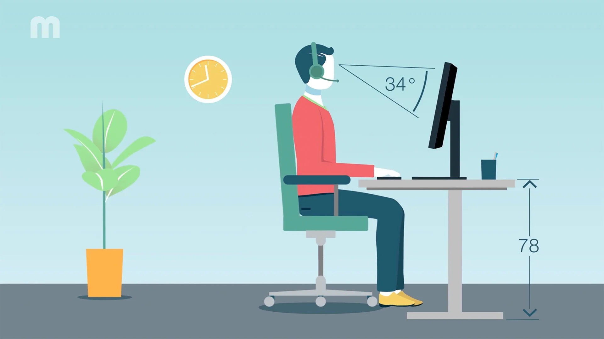 Illustration eines ergonomischen Arbeitsplatzes aus dem MEIKO Erklärvideo mit optimalem Blickwinkel von 34 Grad und 78 cm Tischhöhe