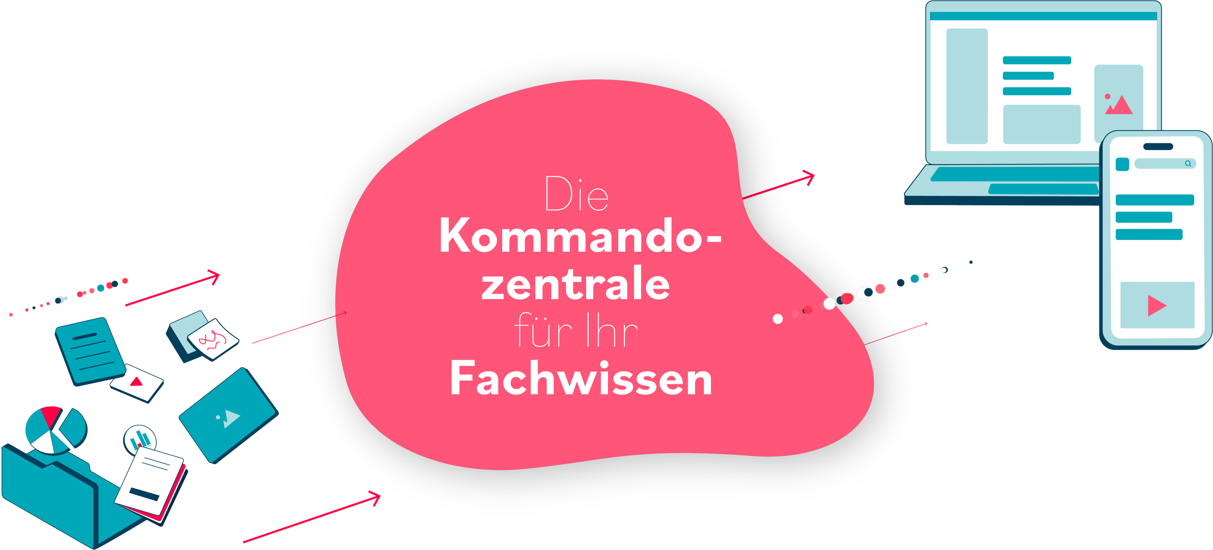Keyvisual für knowHERE – die Wissensdatenbank und E-Learning-Plattform von halbautomaten