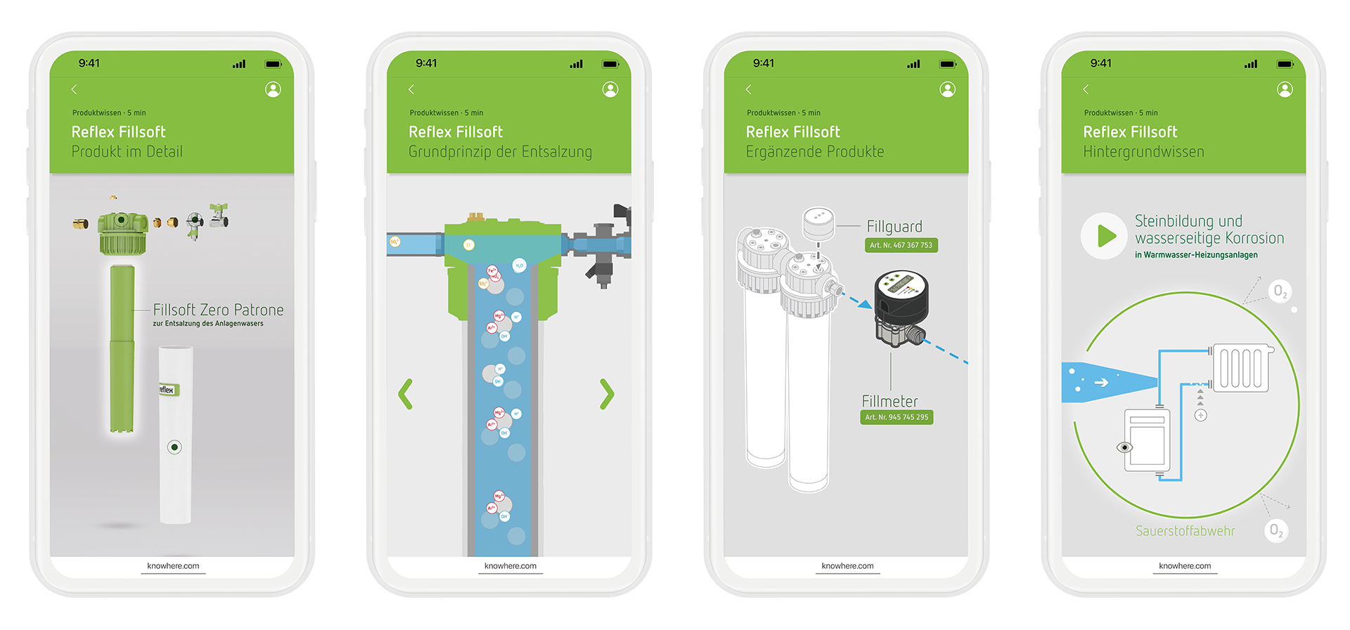 Produktwissen Reflex Fillsoft als interaktive Lerninhalte im interaktiven Wiki, dargestellt auf vier Smartphone-Screens
