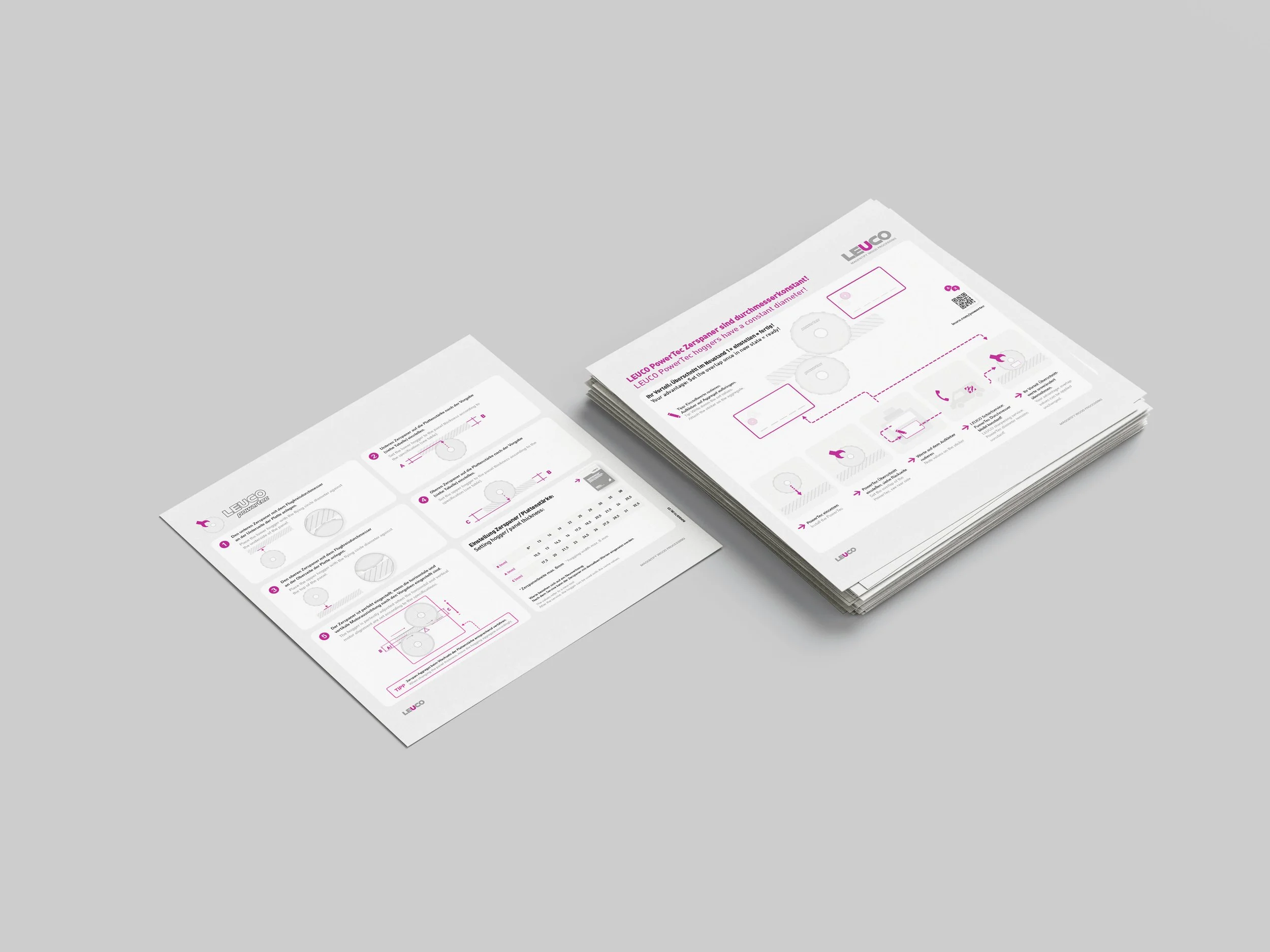 Zwei technische LEUCO-Infokarten mit Diagrammen im neuen Corporate Design
