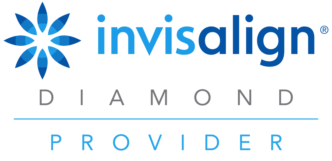 Invisalign Dispatch Smile Clinic Group