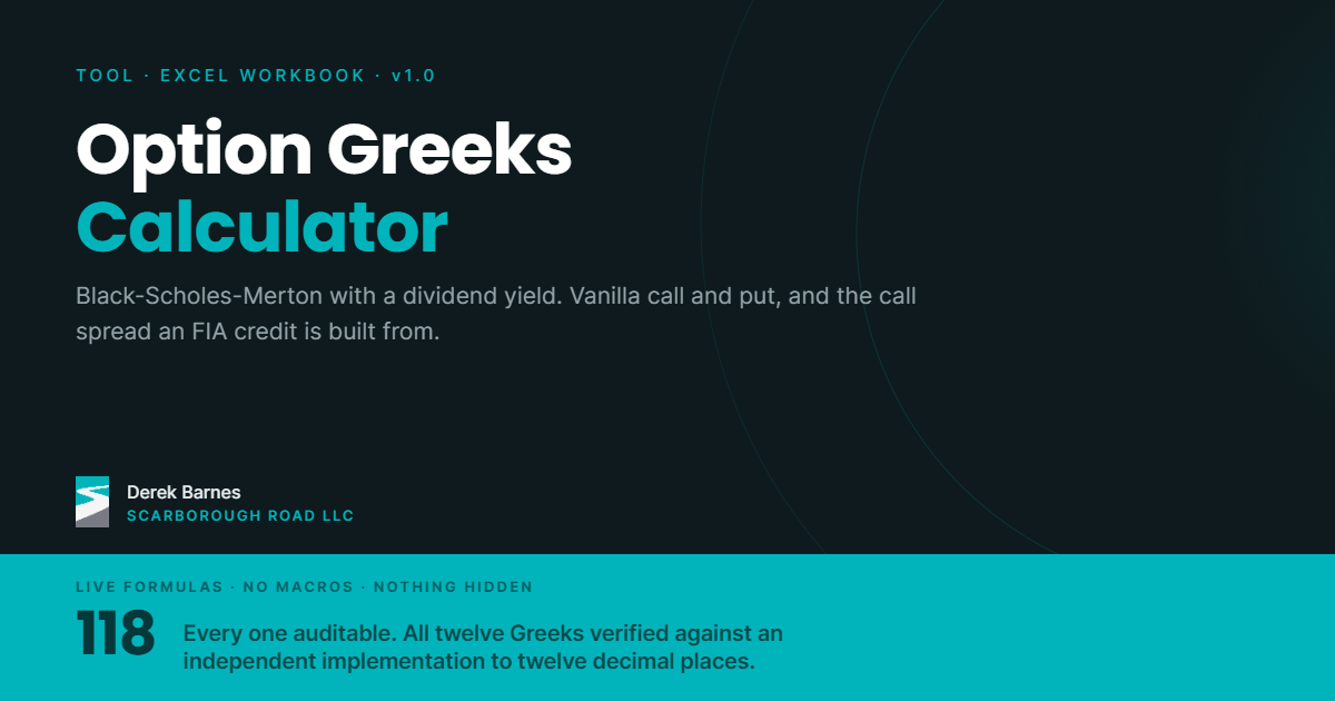 Option Greeks Calculator