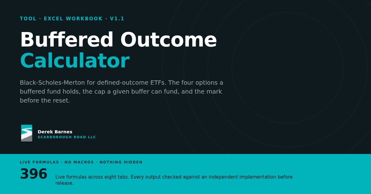 Buffered Outcome Calculator
