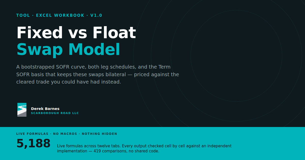 Fixed vs Float Swap Model