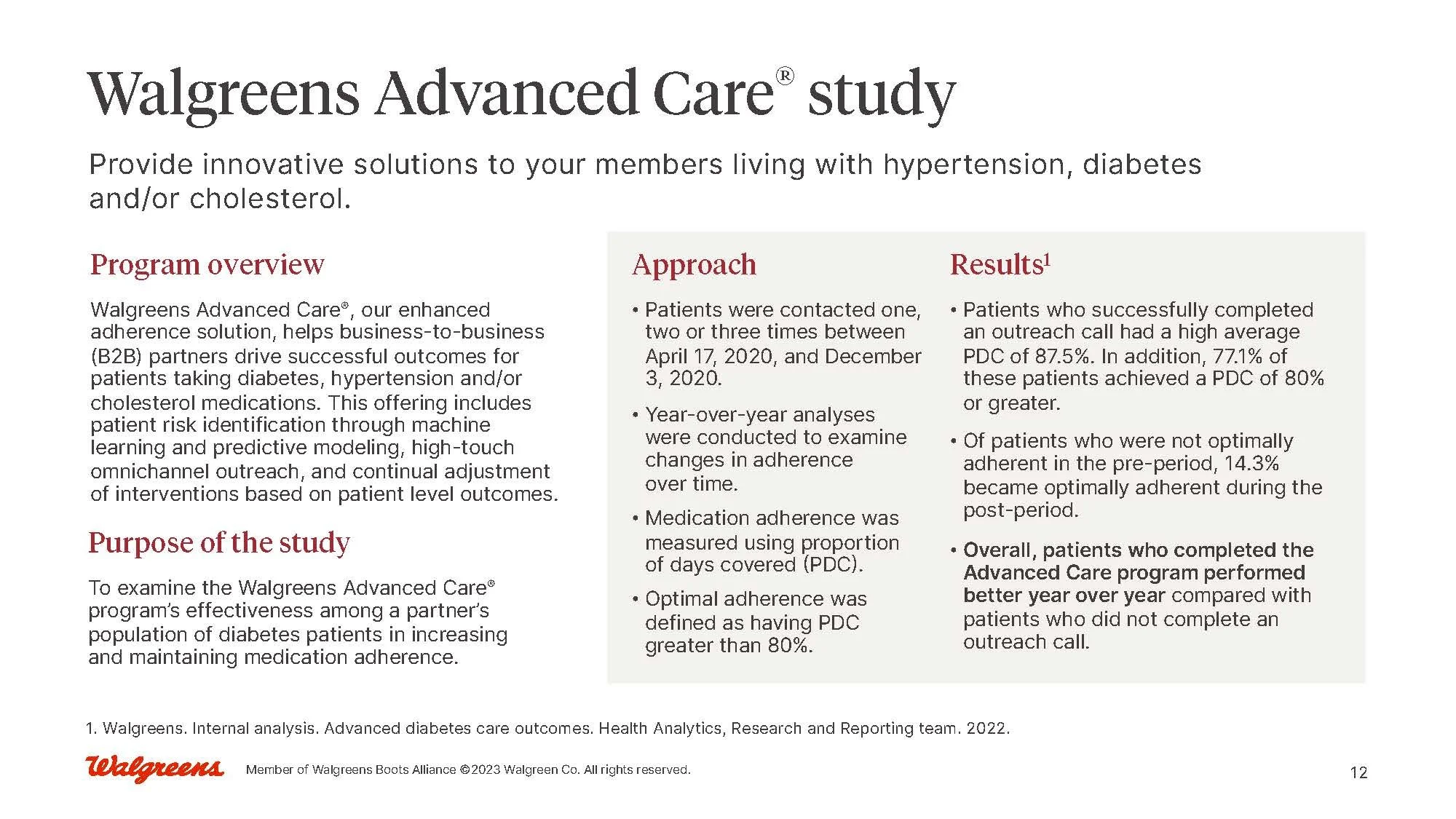 Walgreens_AdvancedCare_Rebrand_082023_Page_12.jpg