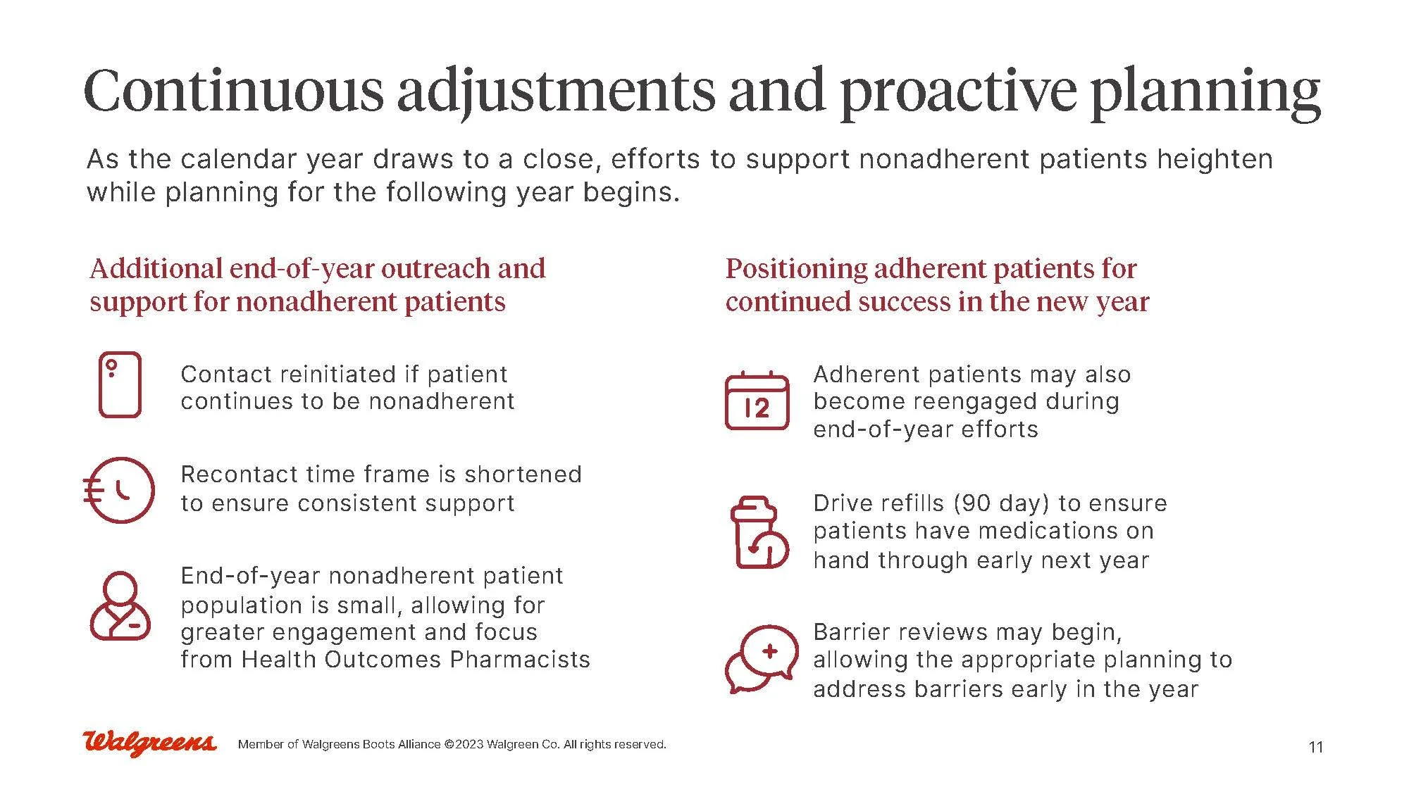 Walgreens_AdvancedCare_Rebrand_082023_Page_11.jpg