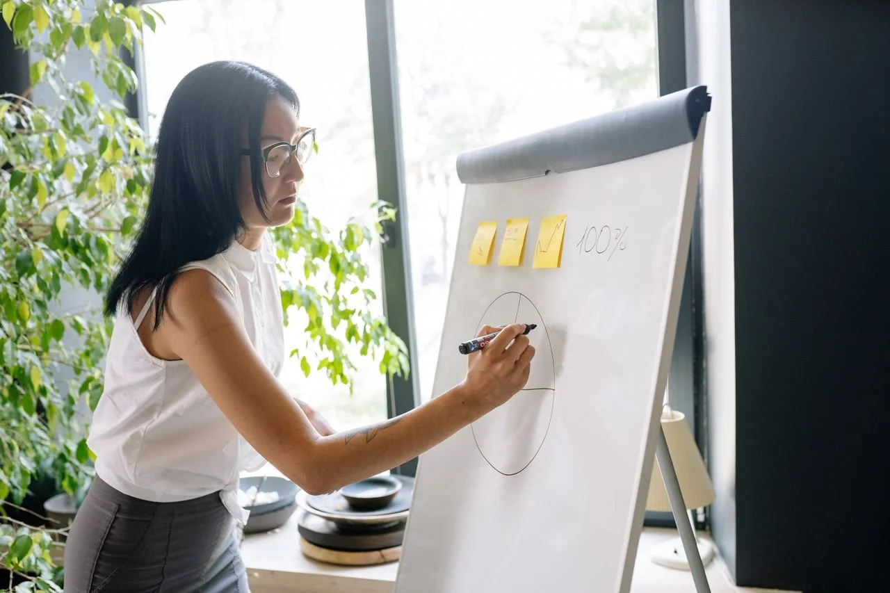 How Influencer Marketing Supercharges Brand Awareness in 2026