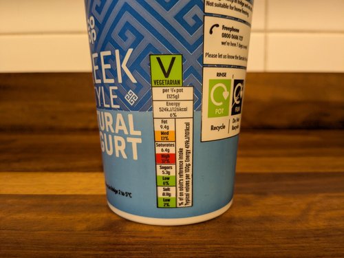 Protocooperaton Yogurt Co-op Greek style yoghurt review — Hello Gut Health