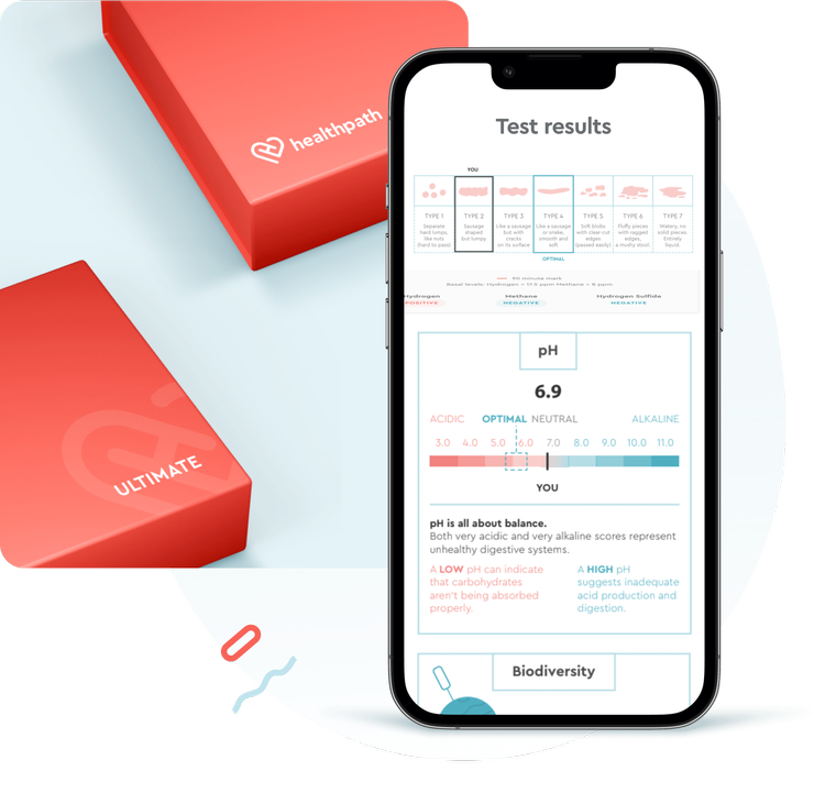 Best gut microbiome tests in the UK — Hello Gut Health
