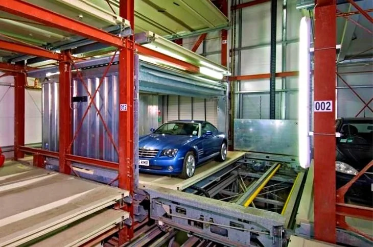 The Different Types of Parking Management Systems