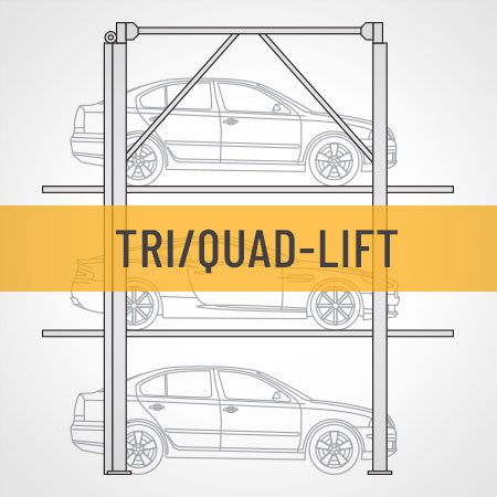 triquad-lift
